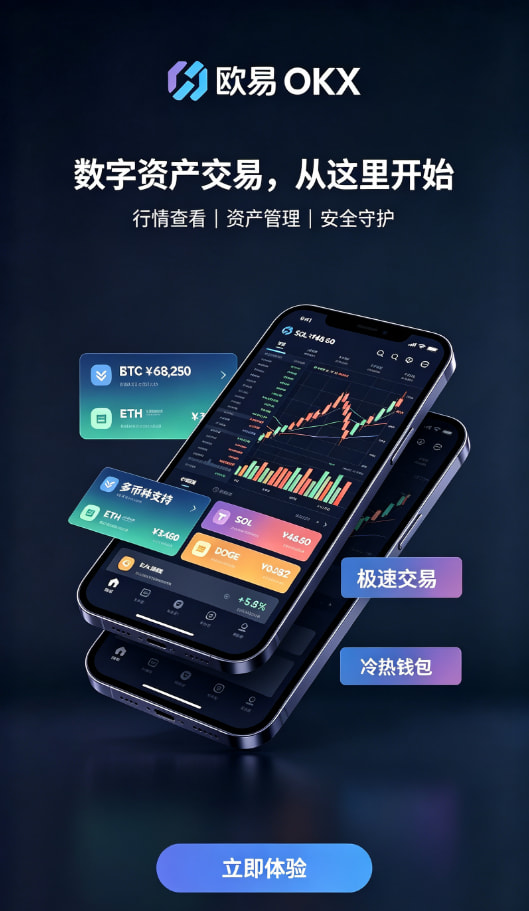欧交易所app下载行情与撮合原理示意